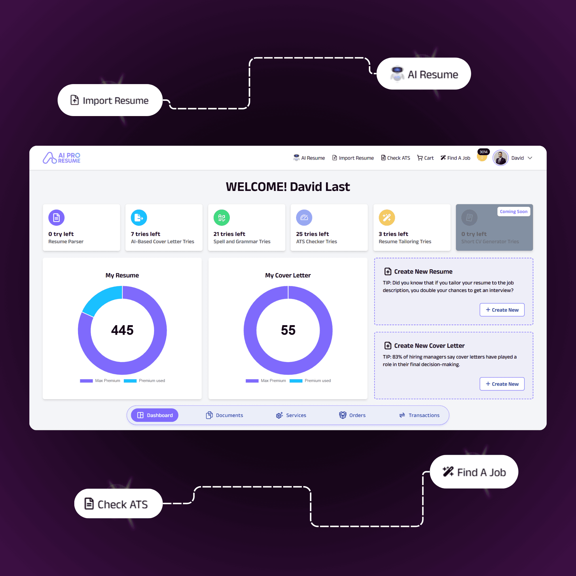 AI Resume Builder User Dashboard - Image 1