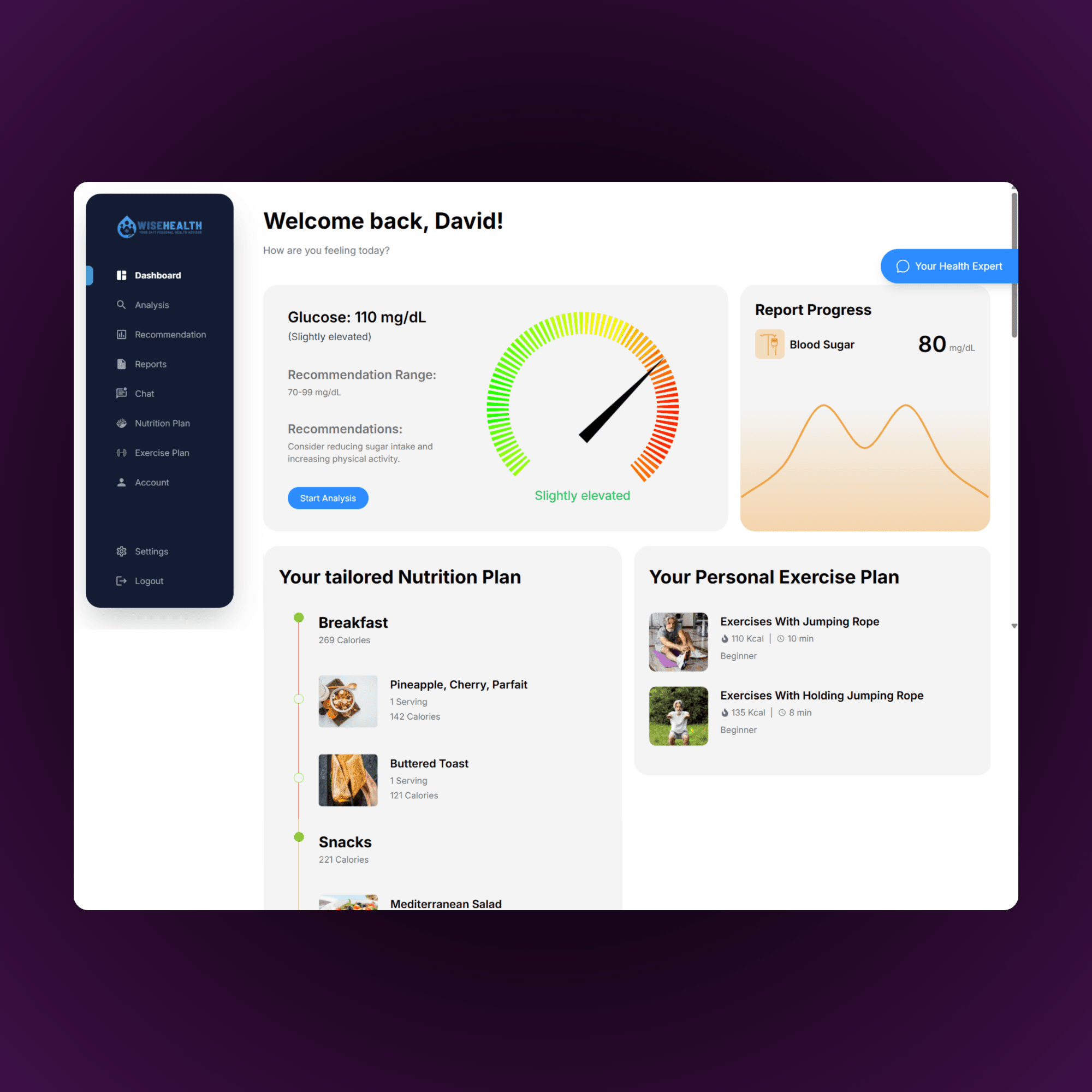 Wise Health - Image 1